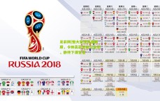 足彩网|恒大官博再遭刷屏，卡帅高薪低能引众怒，静待下课官宣