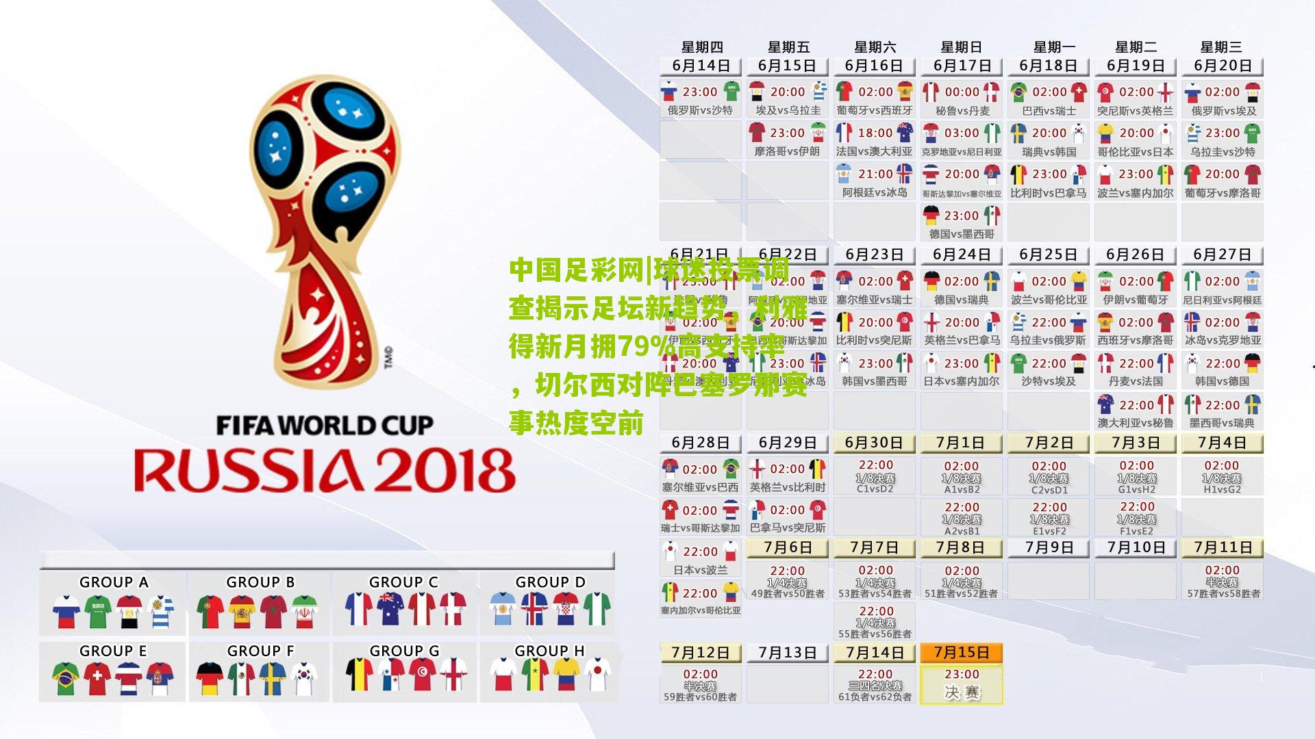 球迷投票调查揭示足坛新趋势，利雅得新月拥79%高支持率，切尔西对阵巴塞罗那赛事热度空前